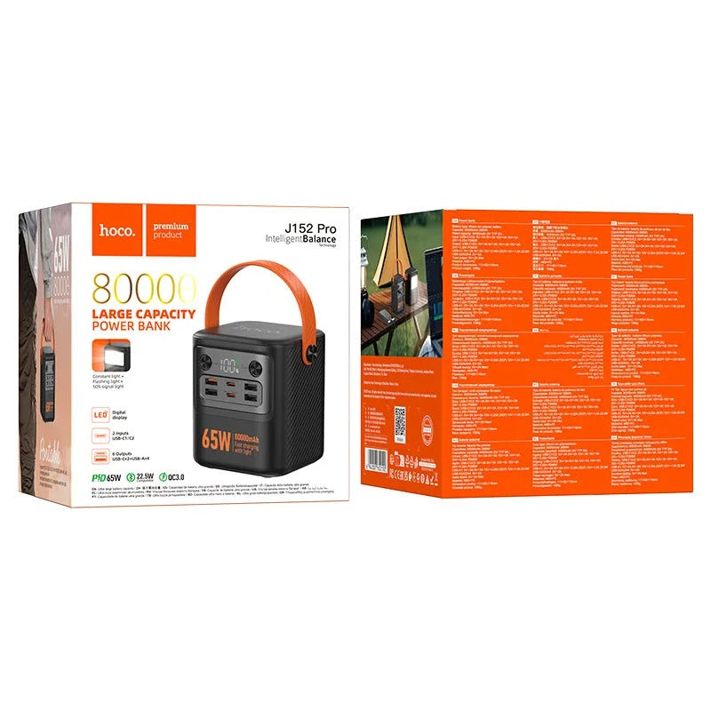 Hoco J152 Pro power bank ports