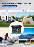 GearUP 12V 100Ah LiFePO4 Lithium Battery with Smart BMS + Bluetooth