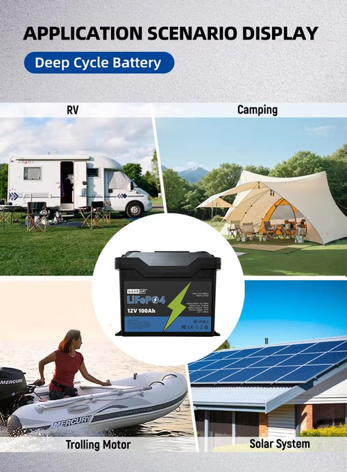 GearUP 12V 100Ah LiFePO4 Lithium Battery with Smart BMS + Bluetooth