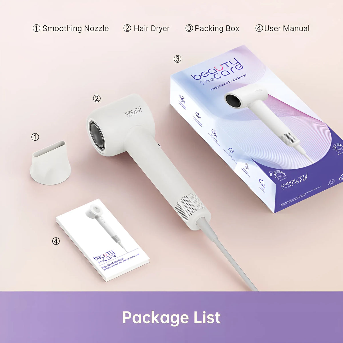 BeautySheCare AeroGlow High Speed Hair Dryer