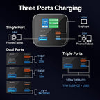 Vention 140W 27000mAh PD Fast Charging Power Bank