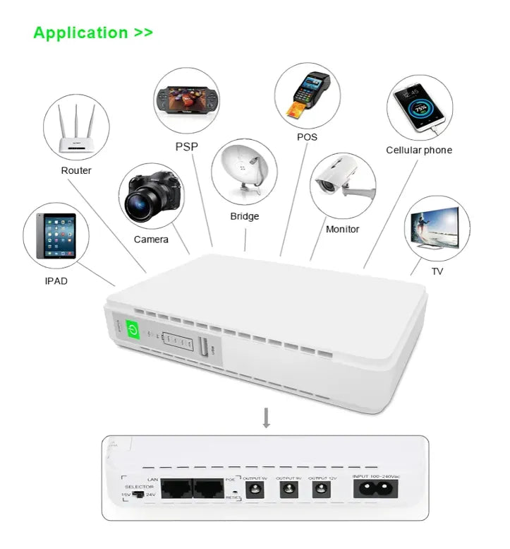 SKE POE 432P Mini DC UPS 25Watt 5v 9v 12v & PoE support 15/24v - 10400MAH