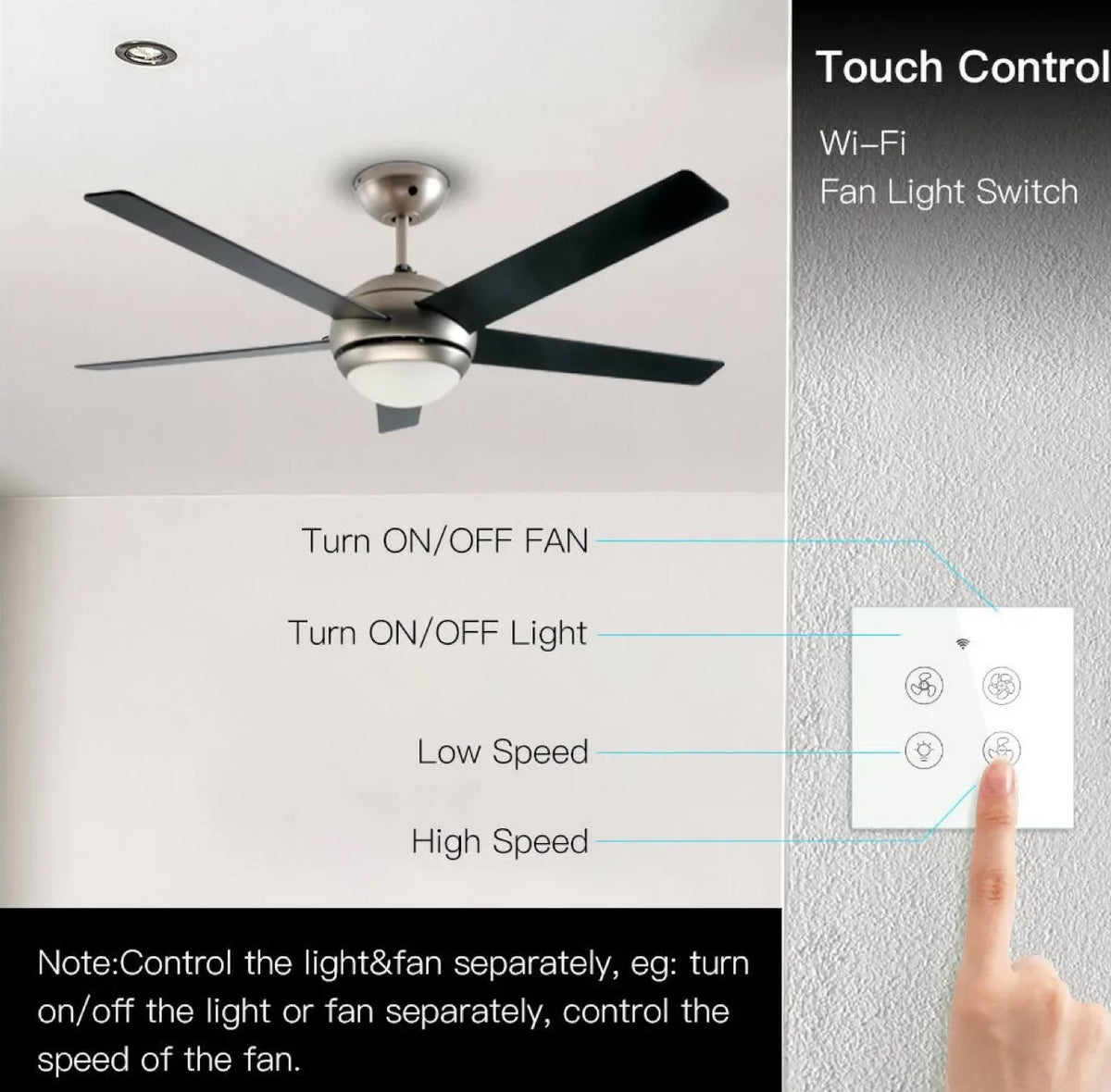 GearUP Wi-Fi Ceiling Fan Speed Controller & Light Switch — Smart TUYA / Smart Life App Control - (Without Remote)