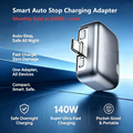 Smart Auto Stop Full Charging Adapter with Overcharge Protection – AI Powered Auto Eject USB-C (140W)