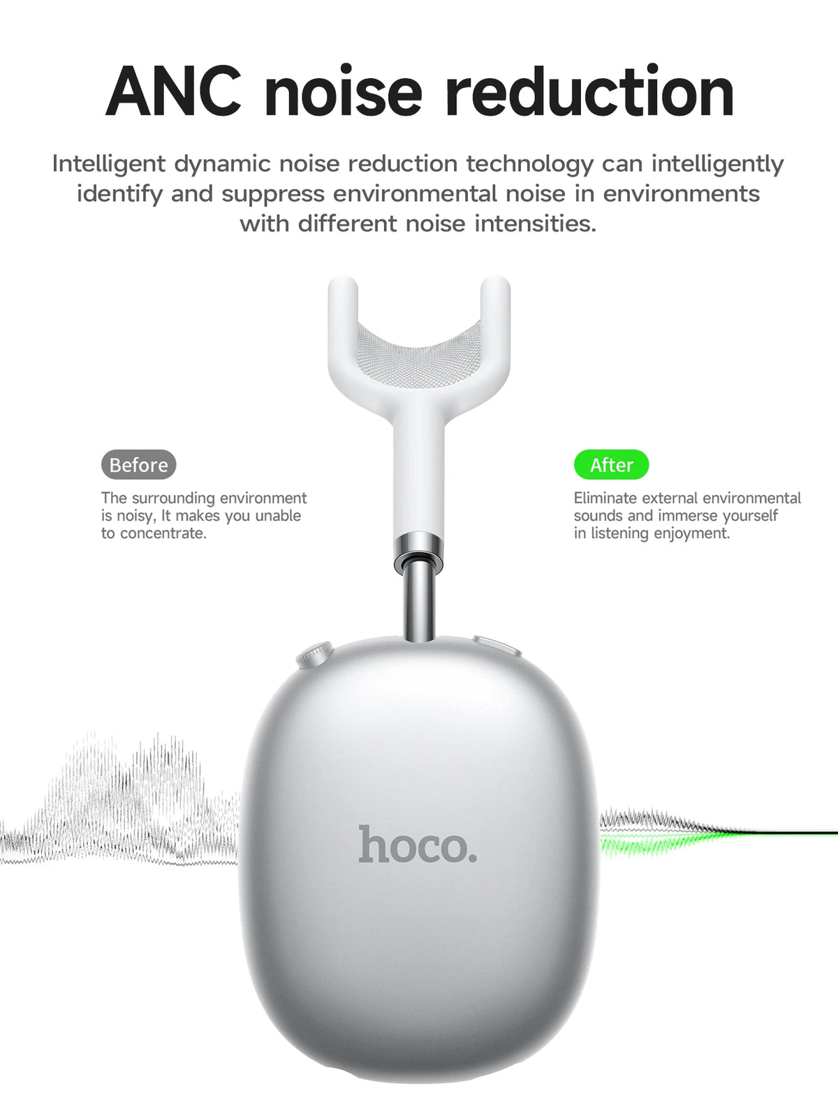 Hoco W55 Plus Extra 170H Long Usage ANC Headphone